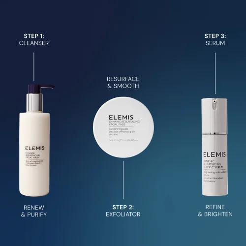 Glow Bright Resurfacing Trio (Valore 144€) Immagine 4